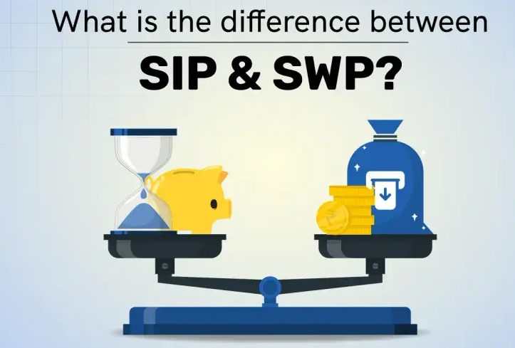 SIP & SWP: Detailed Information | Investment Basics